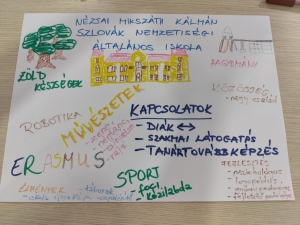 Iskolánk küldetésnyilatkozata képen