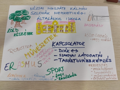 Iskolánk küldetésnyilatkozata képen